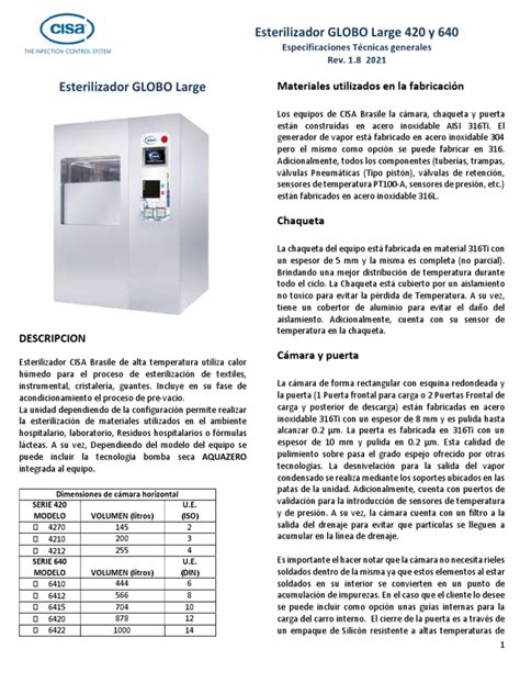 Cisa Serie 420 